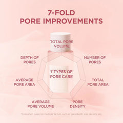 SKIN1004 Poremizing Clear Toner 7.10 fl.oz, 210ml, Korean Face Toner with Himalayan Pink Salt & Madagascar Centella, Facial Toner for Pore Care & Oil Balance, Hydrating Essence, Korean Skin Care