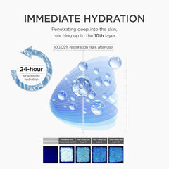 SKIN1004 Matrixyl 10% Boosting Shot Ampoule, Volufiline & Hyaluronic Acid Serum for Face, Spicule for Deep Hydration & Firming, Moisture Volume Care for Under Eye, Korean Skin Care, 1.01fl.oz / 30ml