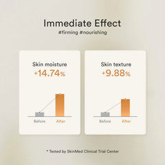 Abib Jericho Rose Bifida Serum Firming Drop 1.69 fl.oz. | Collagen, Peptide, Bakuchiol | Deep Hydration Serum for Dry Skin, Barrier Strength & Skin Bounce | Korean Skincare